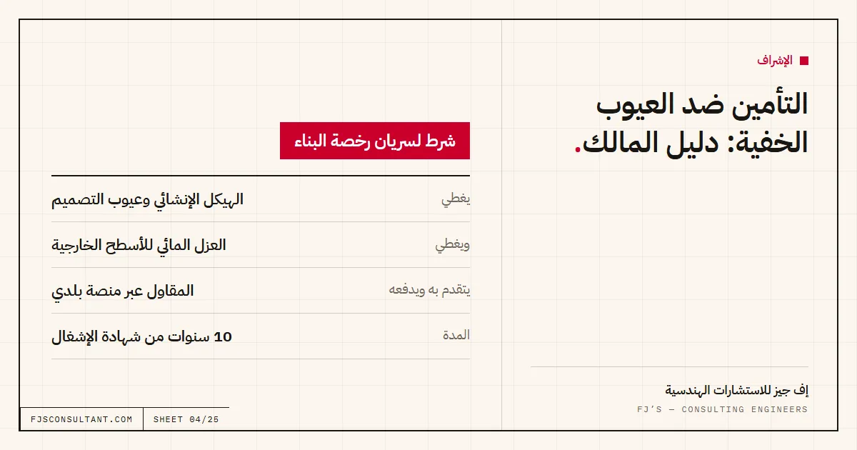 مخطط توضيحي: التأمين ضد العيوب الخفية: دليل المالك