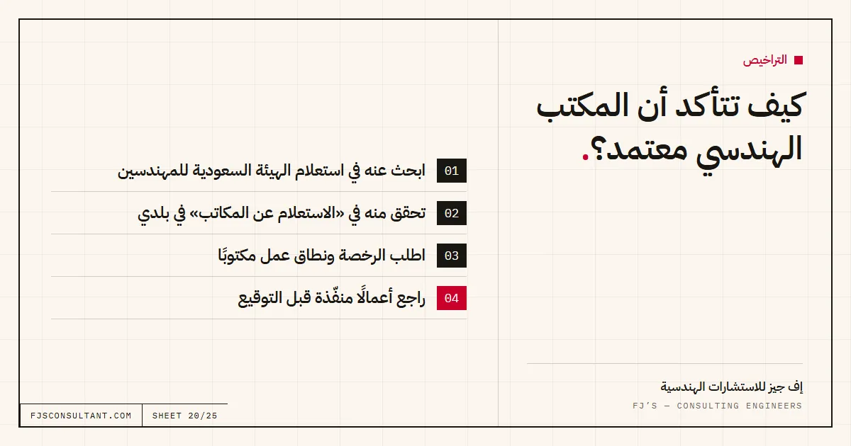 مخطط توضيحي: كيف تتأكد أن المكتب الهندسي معتمد؟